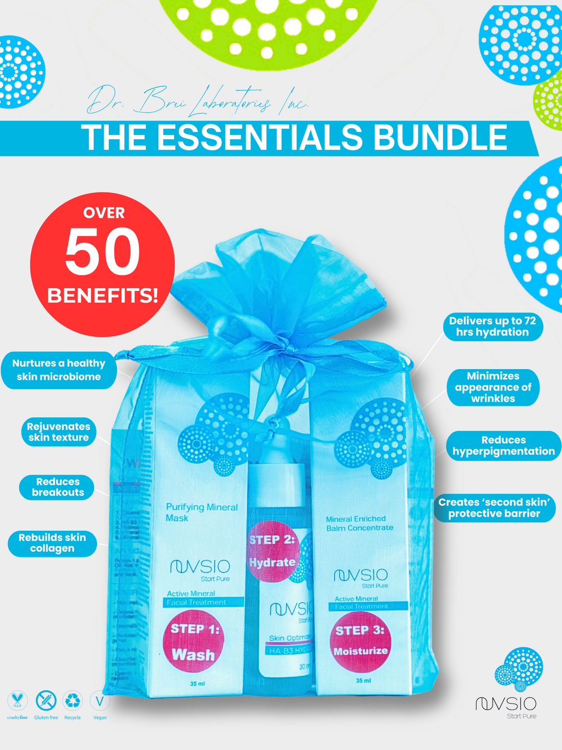 THE ESSENTIALS Bundle