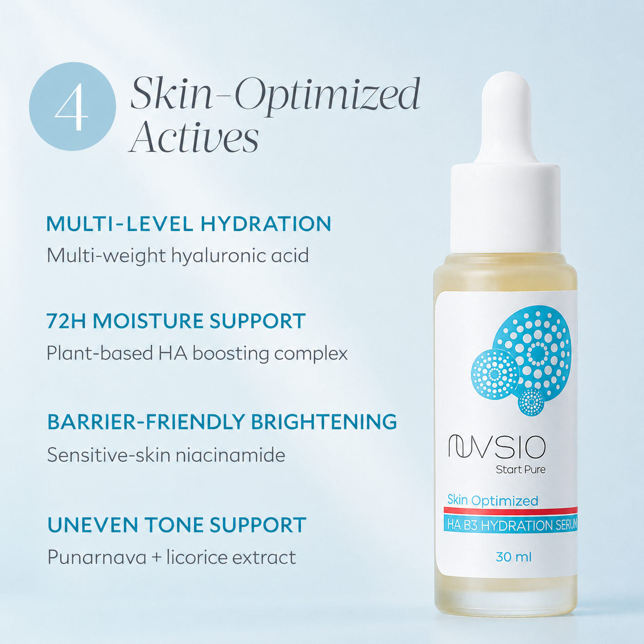 Skin Optimized HA B3 Serum
