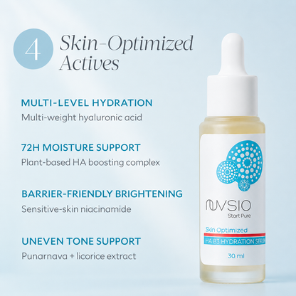 Skin Optimized HA B3 Serum