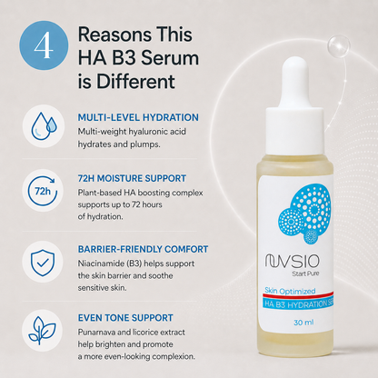 Skin Optimized HA B3 Serum