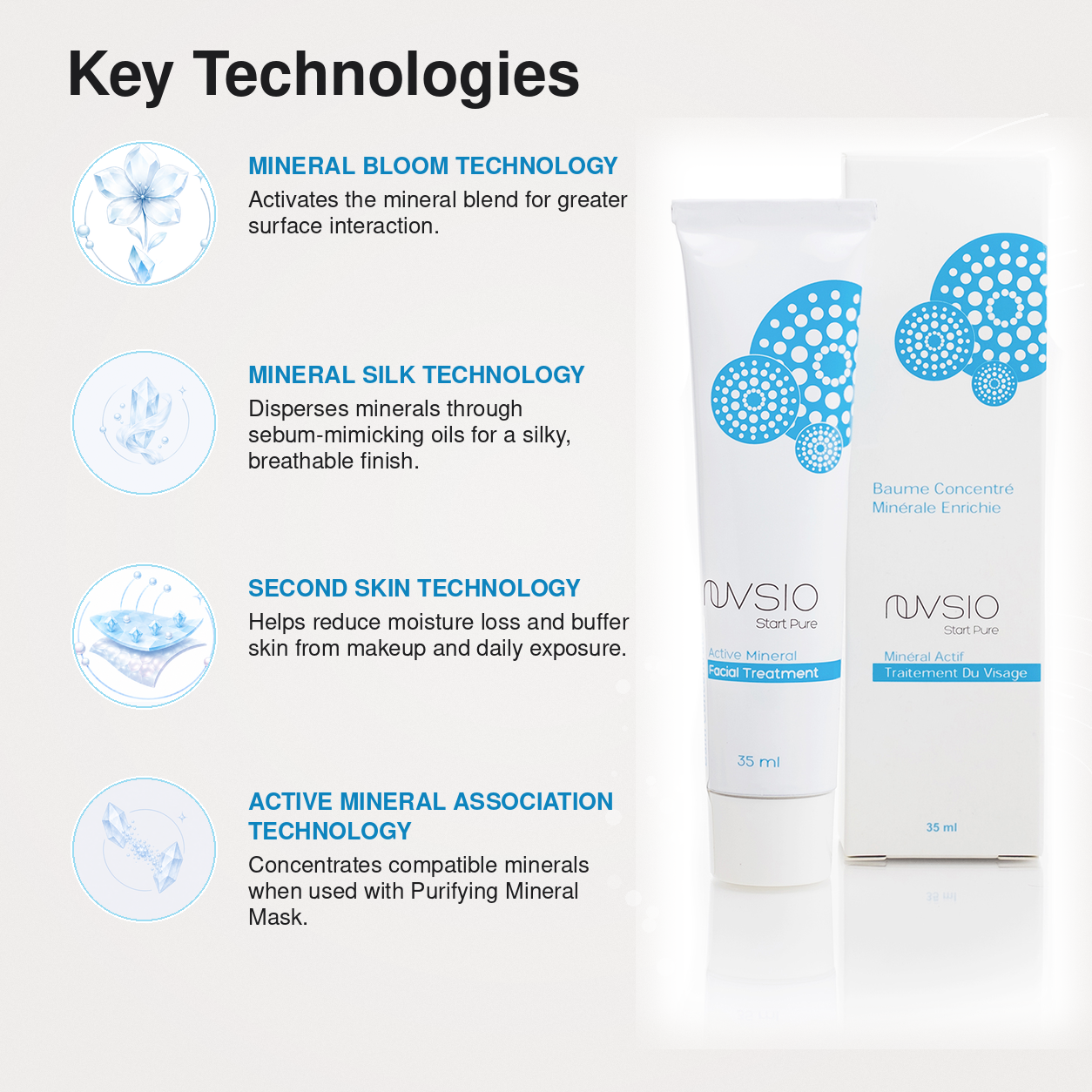 Mineral Enriched Balm Concentrate
