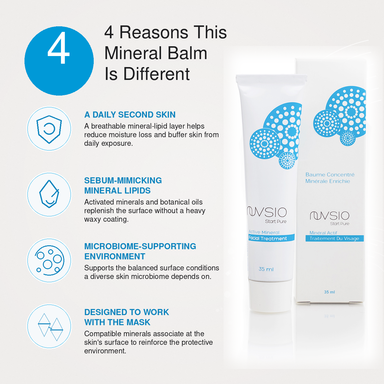 Mineral Enriched Balm Concentrate