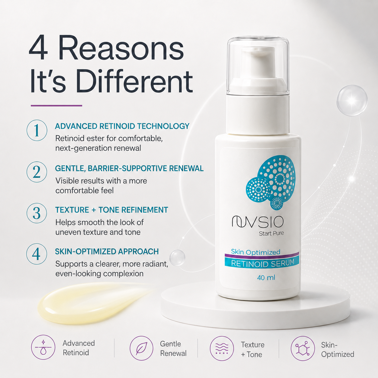 Skin Optimized Retinoid Serum