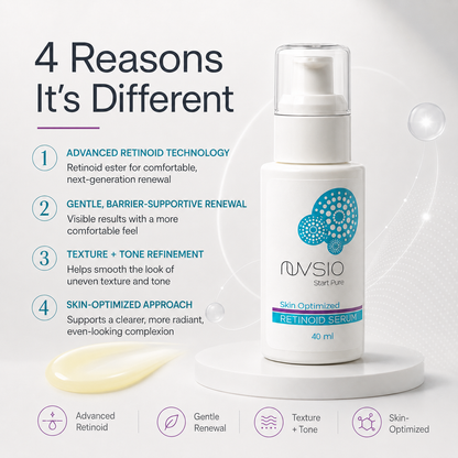 Skin Optimized Retinoid Serum