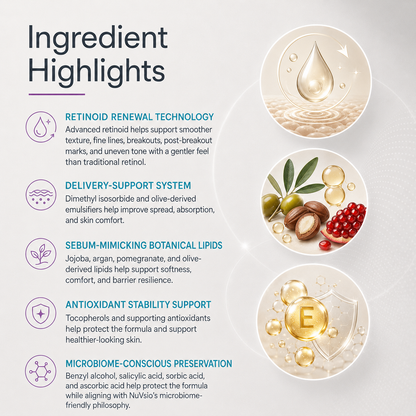 Skin Optimized Retinoid Serum