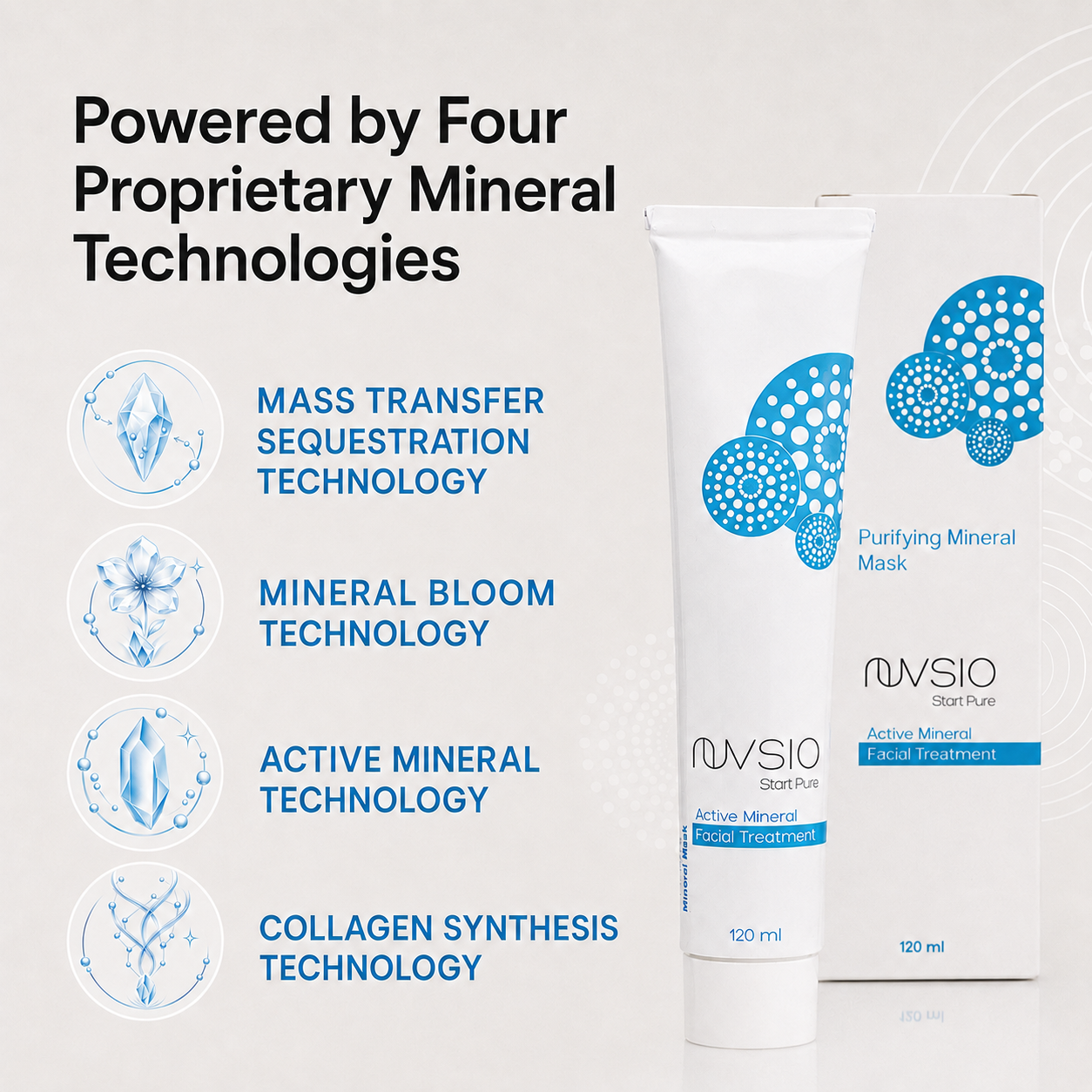 Purifying Mineral Mask