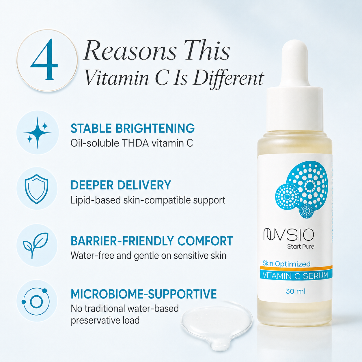 Skin Optimized Vitamin C Serum